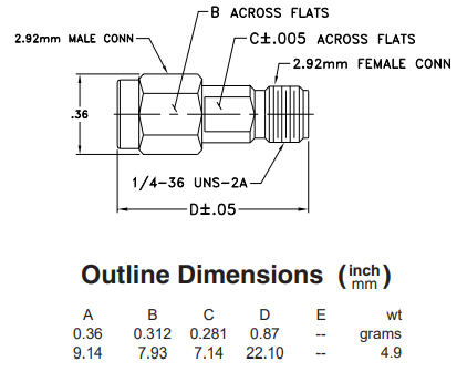 【MINI】BLK-K44+同轴直流模块的中文资料