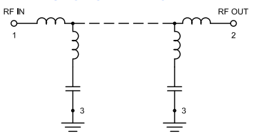 【MINI】ALF-6000+表面贴装薄膜滤波器的中文资料