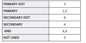 【MINI】TCM2-63WX+变压器芯片的中文资料