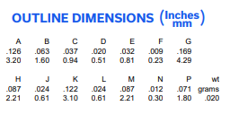 【热销MINI】LFCN-1800+陶瓷低通滤波器的中文资料