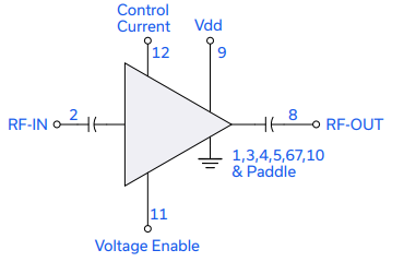 【MINI】TSS-53LNB+低噪声宽带放大器的中文资料