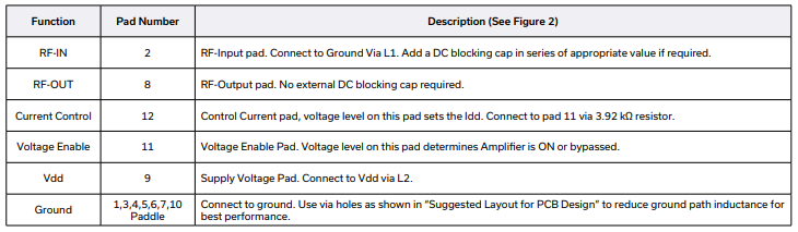 【MINI】TSS-53LNB+低噪声宽带放大器的中文资料