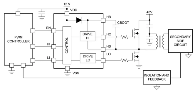 【TI】德州仪器UCC27311A/UCC27311A-Q1半桥驱动器的中文资料