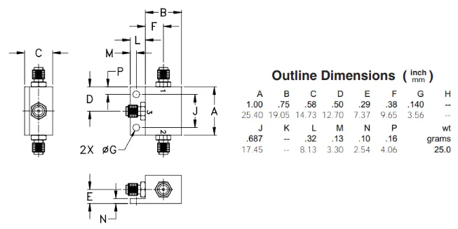 【MINI】ZMX混频器的中文资料