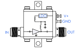 【MINI】ZX60-06183P+射频放大器的中文资料