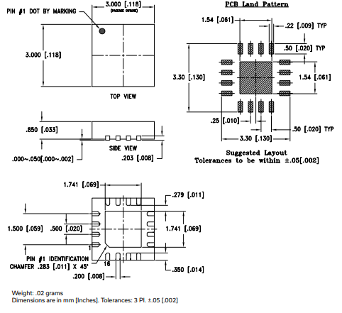 【MINI】M3SWA2-34DR+射频开关的中文资料 【MINI】M3SWA2-34DR+射频开关的中文资料