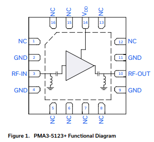 【MINI】PMA3-5123+超低噪声MMIC放大器的中文资料