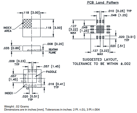 【MINI】TSY-83LN+低噪声MMIC放大器的中文资料