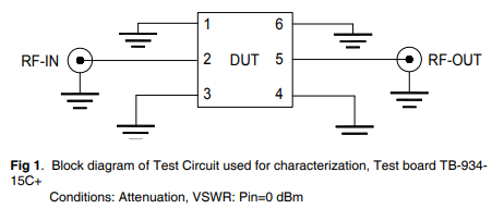 【MINI】KAT-15+吸收式固定衰减器的中文资料 【MINI】KAT-15+吸收式固定衰减器的中文资料