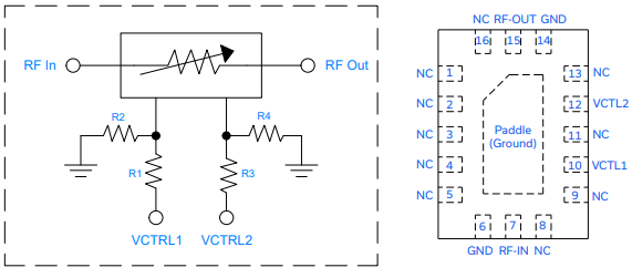 【MINI】PVA-453-34+吸收式电压可变衰减器的中文资料