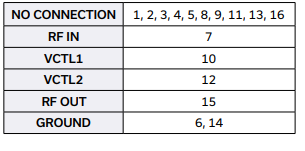 【MINI】PVA-453-34+吸收式电压可变衰减器的中文资料