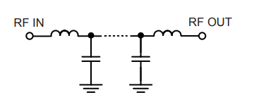 【MINI】ULP-40+低通滤波器的中文资料
