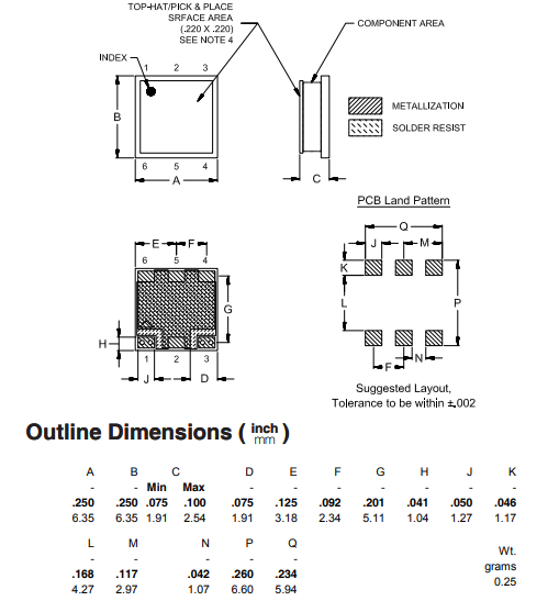 【MINI】ULP-40+低通滤波器的中文资料