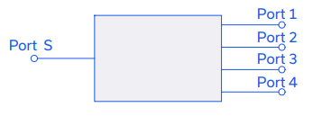 【MINI】WP4P1+合路器的中文资料