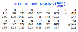 【MINI】WP4P1+合路器的中文资料