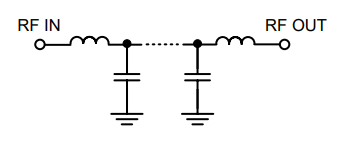 【MINI】50W低通滤波器VLFG-2000+的中文资料