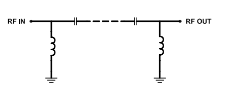 【MINI】ZHFG-K2750+高通滤波器的中文资料