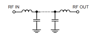 【MINI】ULP-105+低通滤波器的中文资料 【MINI】ULP-105+低通滤波器的中文资料