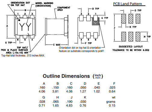 【MINI】TCML1-19X+射频变压器芯片的中文资料