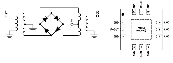 【现货】MDB-44H+宽带混频器的中文资料