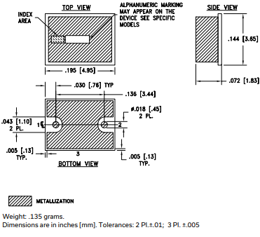 【MINI】BFHKI-6251+带通滤波器的中文资料