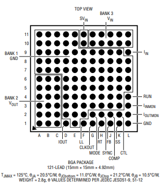 【亚德诺】LTM8055IY#PBF线性稳压器的中文资料