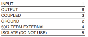 【MINI】ADC-20-132+表面贴装定向耦合器的中文资料