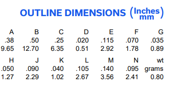 【MINI】SYBDC-6-62HP+双向耦合器的中文资料