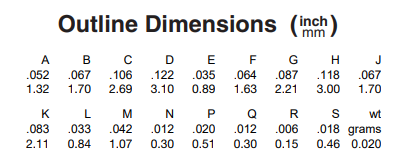 【MINI】D19GA+定向耦合器的中文资料 【MINI】D19GA+定向耦合器的中文资料
