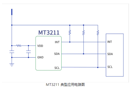 美芯晟推出支持ALS和Flicker的小尺寸闪烁光传感器芯片 美芯晟推出支持ALS和Flicker的小尺寸闪烁光传感器芯片