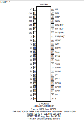 【亚德诺】LTC6811电池组监视器的中文资料