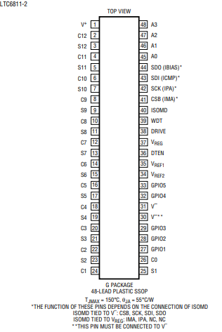 【亚德诺】LTC6811电池组监视器的中文资料