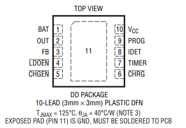 【亚德诺】LTC4063EDD#PBF降线性稳压器 (LDO)的中文资料