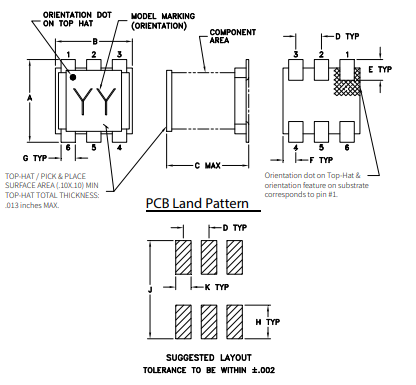 【MINI】TCM1-63AX+射频变压器的中文资料