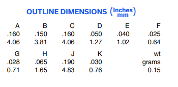【MINI】TCM1-63AX+射频变压器的中文资料