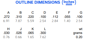 【MINI】ADT1.5-17+射频变压器的中文资料