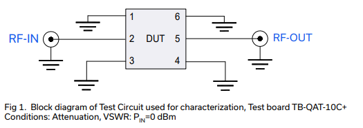 【MINI】QAT-10+吸收式固定衰减器的中文资料