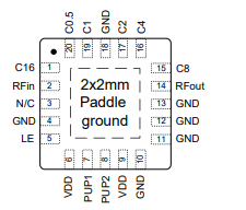 【MINI】DAT-31R5A-PP+射频数字步进衰减器的中文资料