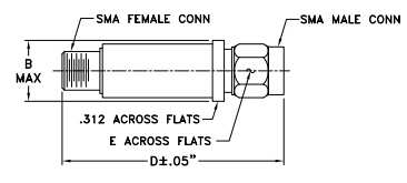 【MINI】FW-2A+固定衰减器的中文资料
