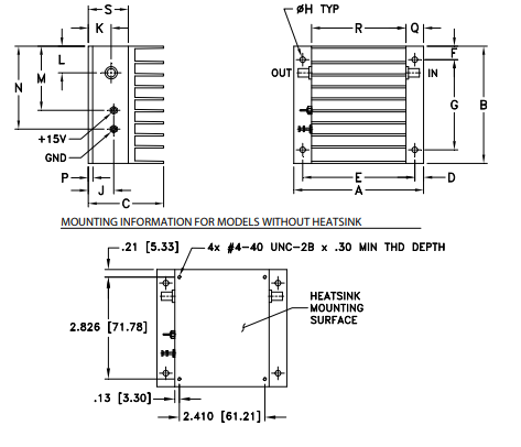 【MINI】ZHL-0812HLNX+窄带中等功率放大器的中文资料 【MINI】ZHL-0812HLNX+窄带中等功率放大器的中文资料