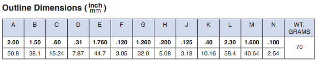 【MINI】ZSW2-63DRB+射频开关的中文资料 【MINI】ZSW2-63DRB+射频开关的中文资料