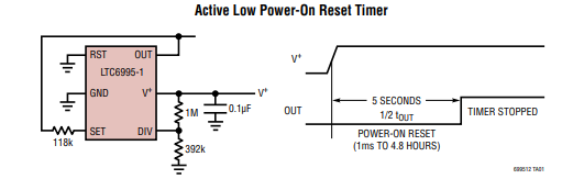LTC6995低频振荡器的规格参数、特性应用及原理图 LTC6995低频振荡器的规格参数、特性应用及原理图