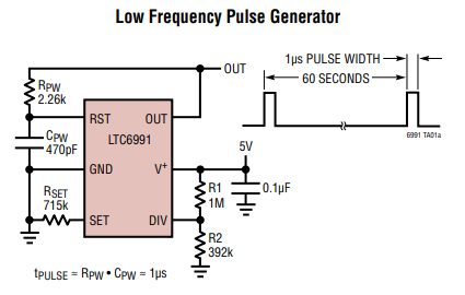 LTC6991HS6低频振荡器的规格参数、特性应用及典型应用图
