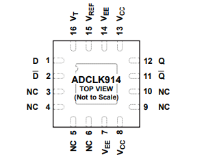 ADCLK914时钟缓冲器的规格参数、特性应用及功能框图 ADCLK914时钟缓冲器的规格参数、特性应用及功能框图