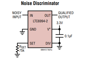 LTC6994可编程延迟模块的规格参数、特性应用及典型应用图