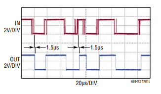 LTC6994可编程延迟模块的规格参数、特性应用及典型应用图