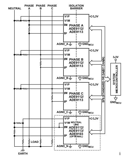 ADE9113ARNZ模数转换器 (ADC)的规格参数、特性应用及典型应用电路