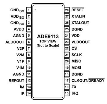 ADE9113ARNZ模数转换器 (ADC)的规格参数、特性应用及典型应用电路