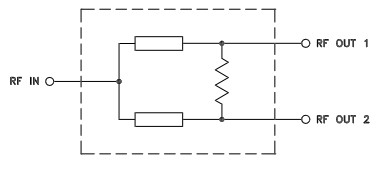 EP2W+功分器的规格参数、特性应用及尺寸图