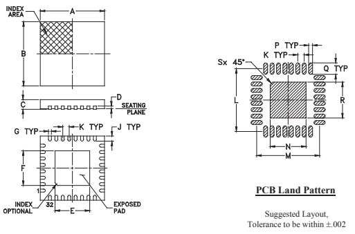 EP2W+功分器的规格参数、特性应用及尺寸图